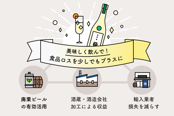 Texture (Ready To Mix) 720ml / マルホ酒店×西山酒造場